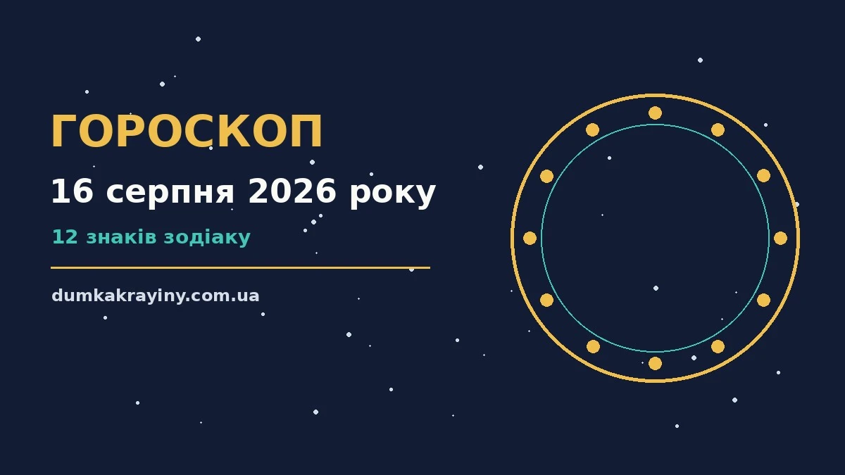 Гороскоп на 16 серпня 2026 року: що підготували зорі про настрій, справи та гроші