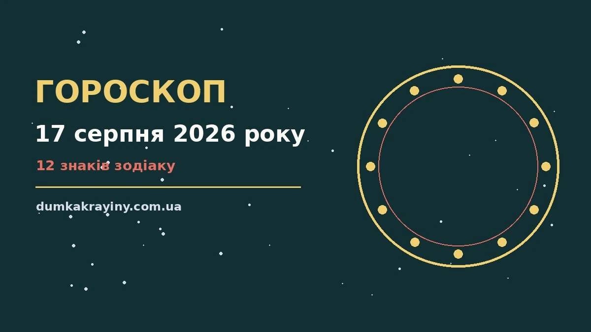 Гороскоп на 17 серпня 2026 року: що підготували зорі про настрій, справи та гроші