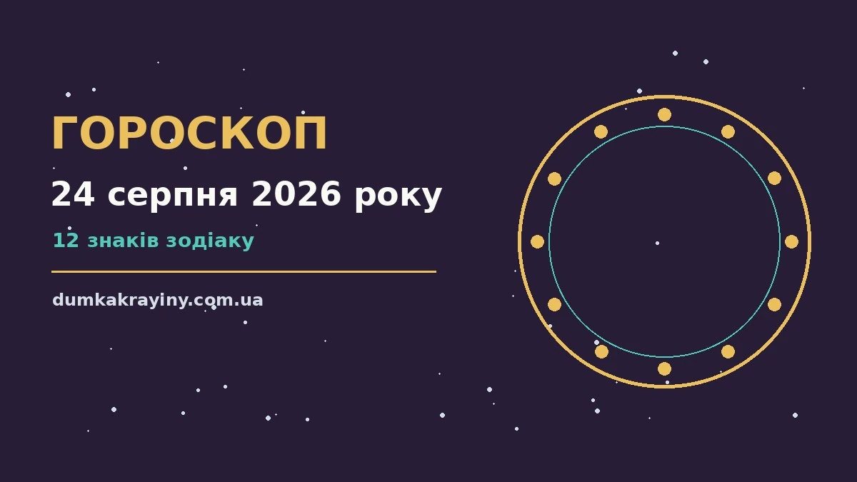 Гороскоп на 24 серпня 2026 року: що підготували зорі про настрій, справи та гроші