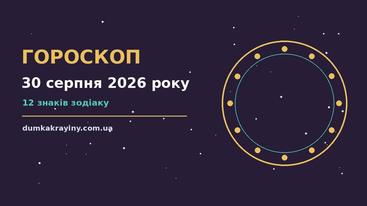 Зоряний гороскоп на 30 серпня 2026 року з символами дванадцяти знаків Зодіаку на тлі вечірнього неба
