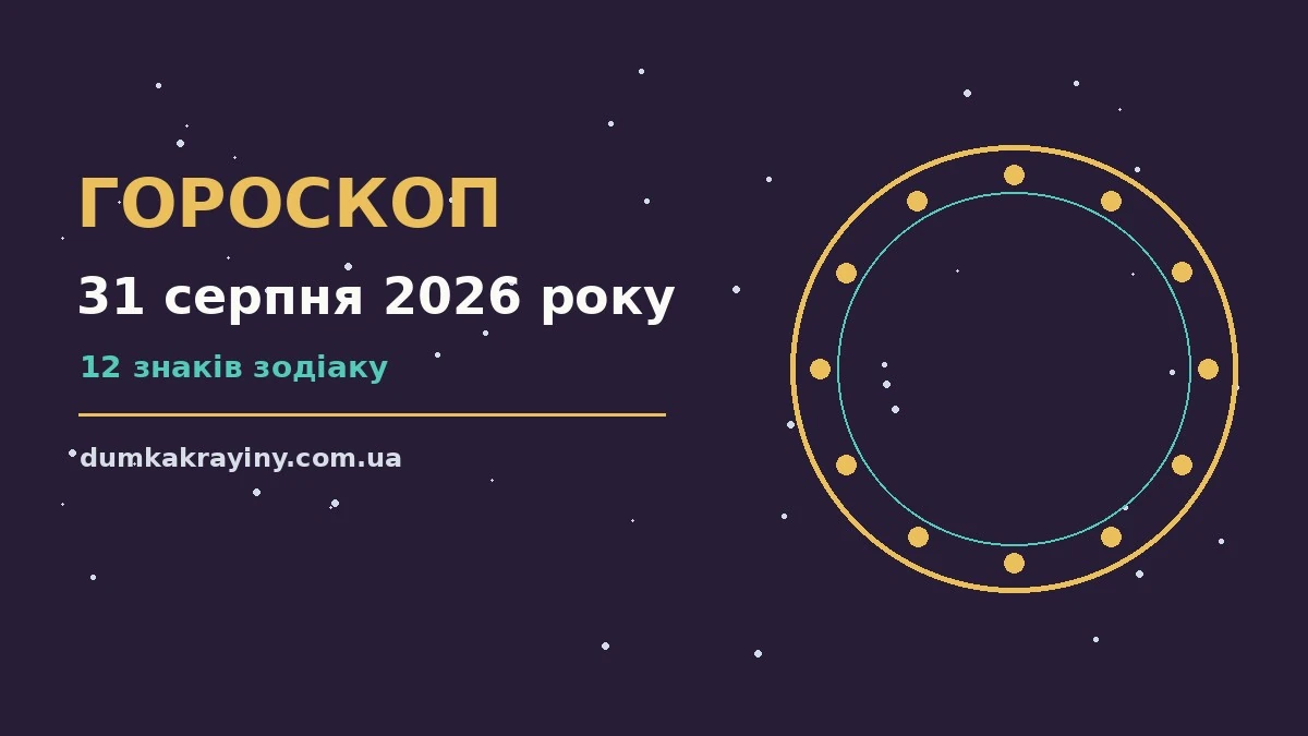 Щоденний гороскоп на 31 серпня 2026 року — настрій, справи та гроші для всіх знаків Зодіаку