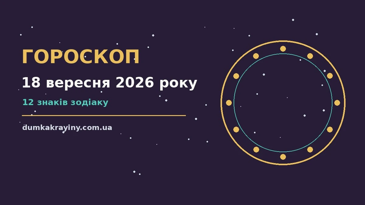Астрологічний гороскоп на 18 вересня 2026 року, знаки зодіаку, п'ятниця, настрій і планування