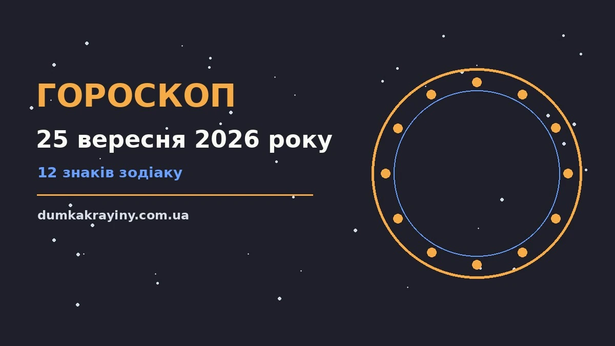 Гороскоп на 25 вересня 2026 року: що підготували зорі про настрій, справи та гроші