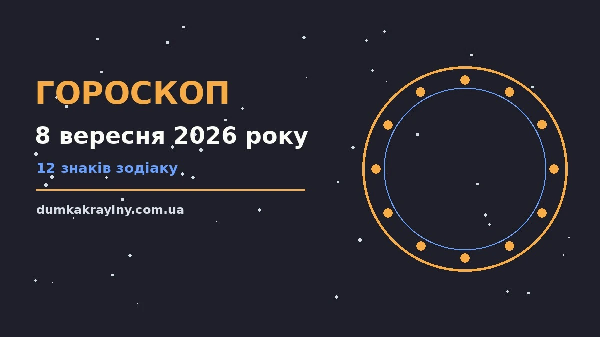 Гороскоп на 8 вересня 2026 року: символічне зображення зодіакального кола у теплих відтінках